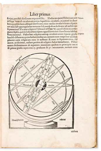 Munster, Sebastian (1488-1552) Rudimenta Mathematica.